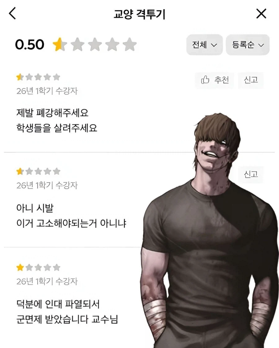 교수가 된 애니캐릭터들.jpg