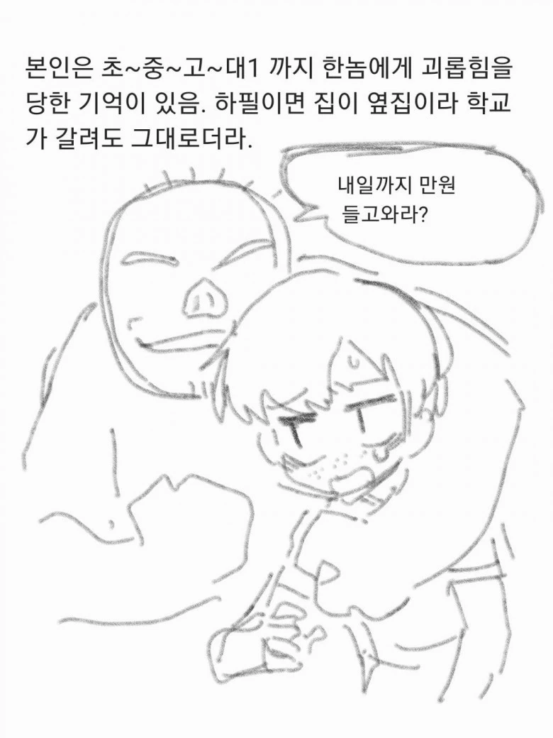 찐따가 성공해서 일진보다 잘 사는 만화