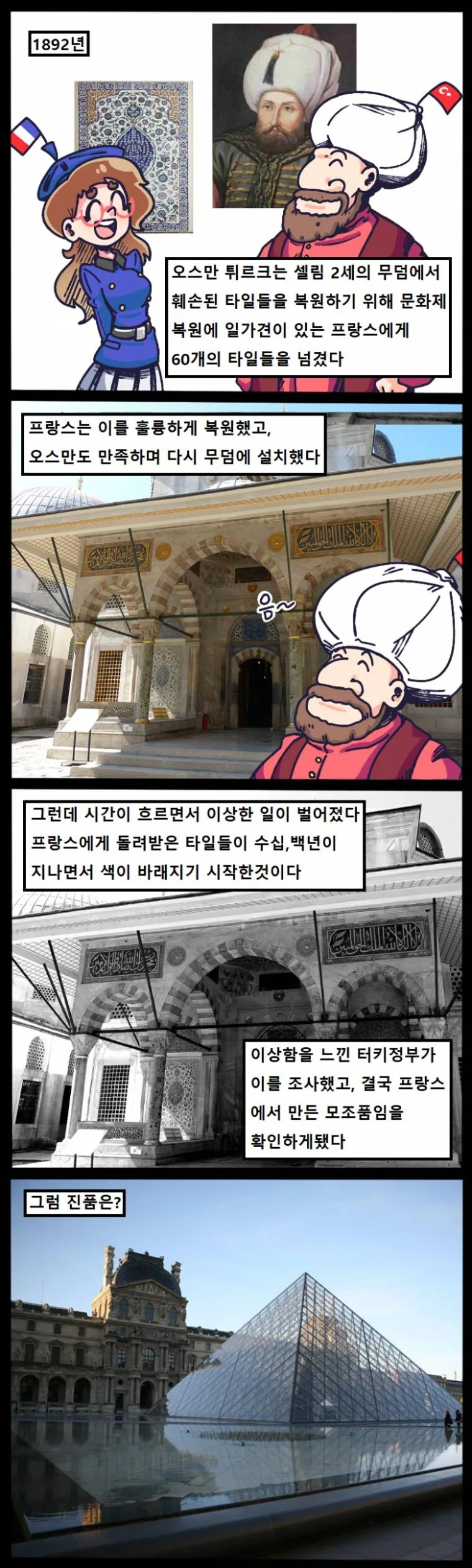 문화재 복원 관련 인면수심 일화.manga