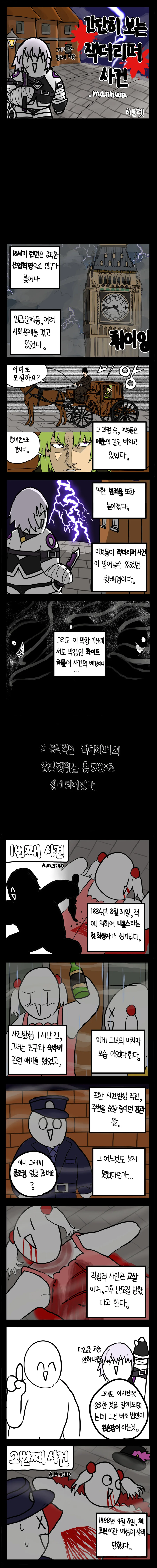 만화로 보는 잭더리퍼