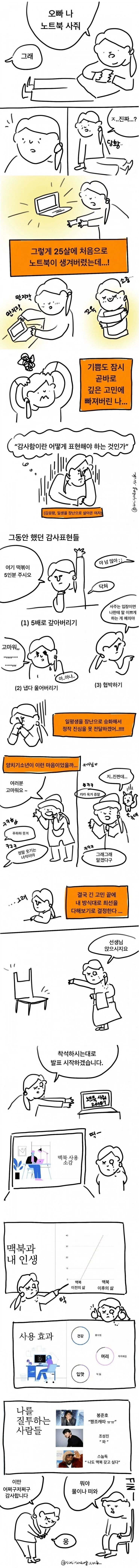 여동생에게 맥북 사주는 manhwa