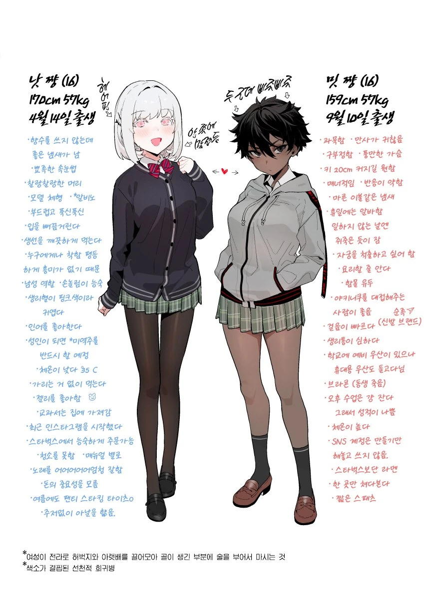 평범한 ㄱㄹ여고생과 알비노여고생 manga - 이미지 6