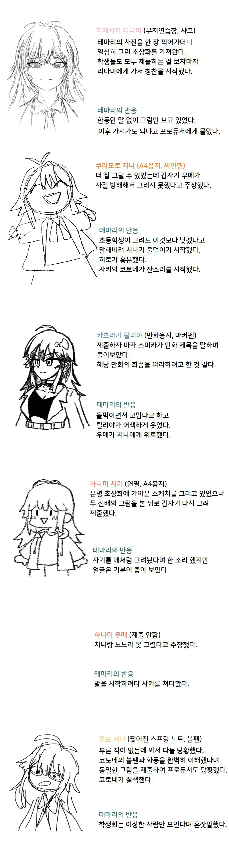 @) 학원에서 테마리그리기 대회를 연 만화.png - 이미지 2