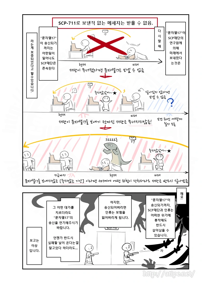 SCP 간단 소개 만화 - 역설적 보험증서 - 이미지 4