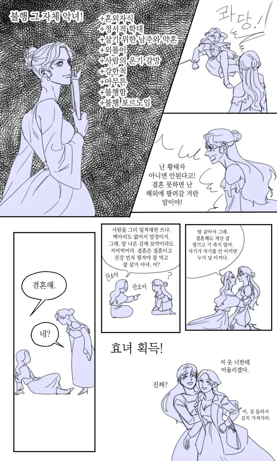 딸내미가 쓰던 소설 속 여주인공이 된 엄마.manga - 이미지 4