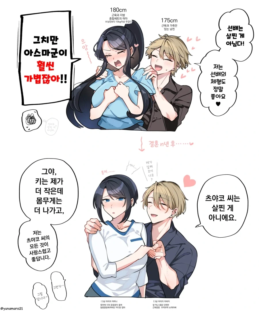 꽁냥 꽁냥 신혼부부들manhaw - 이미지 8