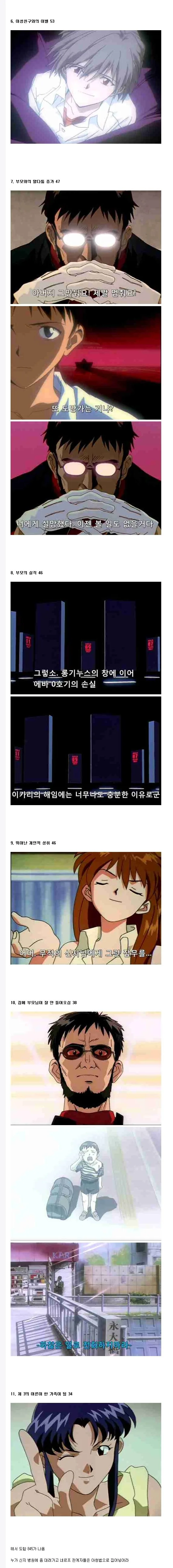 에바) 이카리 신지의 스트레스 지수 - 이미지 2
