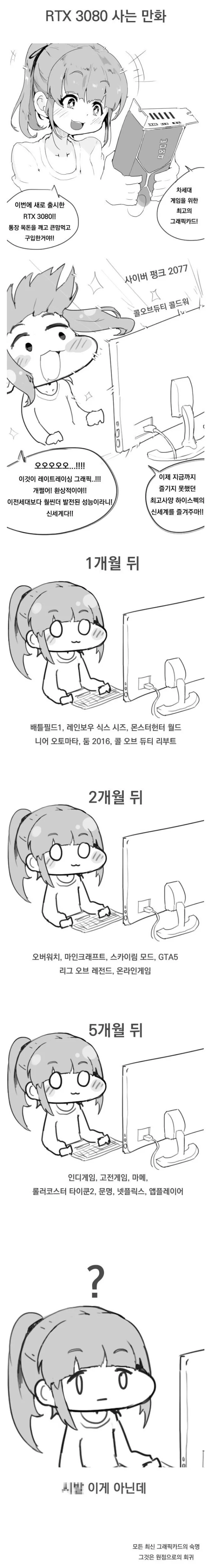여학생이 rtx3080 사는 만화