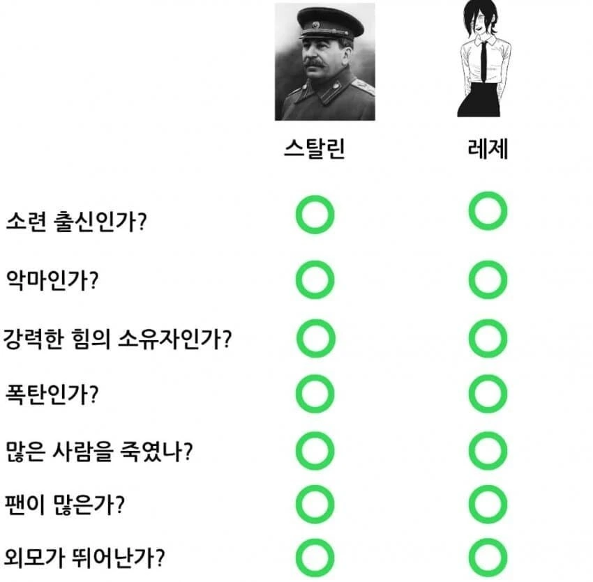 체인소맨) "밤"