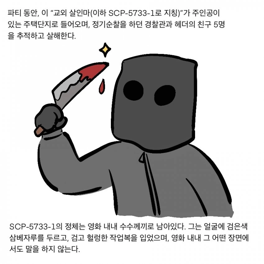 SCP) SCP-5733: 단검.비명.암전 manhwa - 이미지 4
