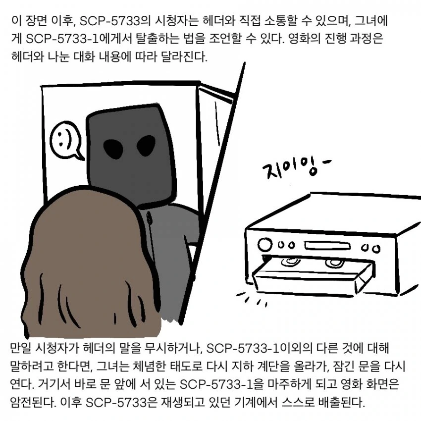 SCP) SCP-5733: 단검.비명.암전 manhwa - 이미지 6