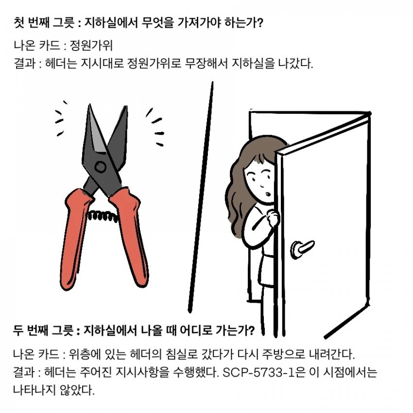 SCP) SCP-5733: 단검.비명.암전 manhwa - 이미지 14