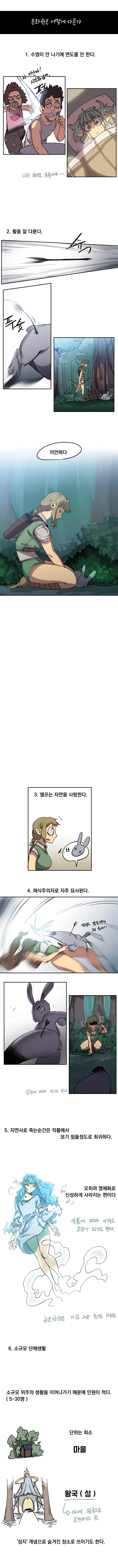 판타지종족 정리하는 만화 - 엘프편 - 이미지 2