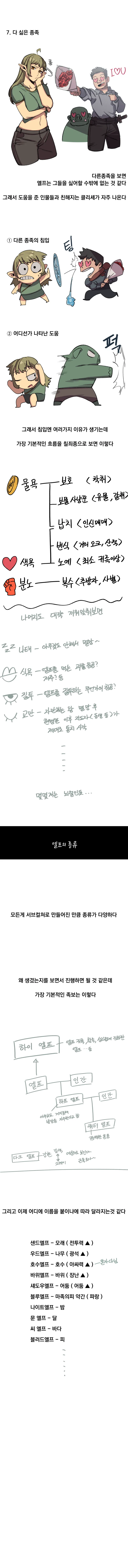 판타지종족 정리하는 만화 - 엘프편 - 이미지 3