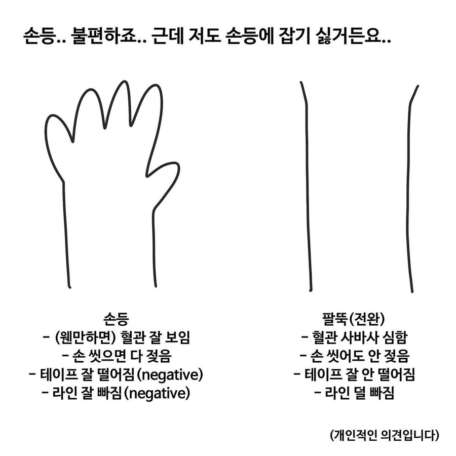 선택권이 없는 간호사 만화.manwha - 이미지 6