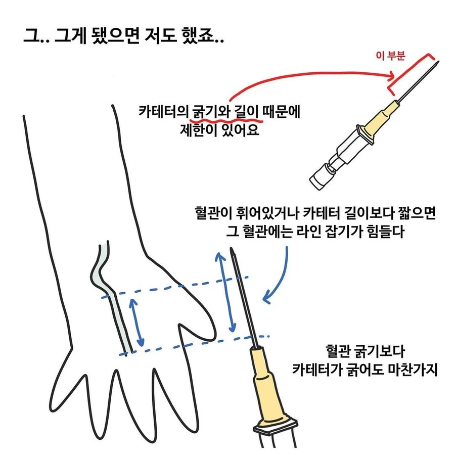 선택권이 없는 간호사 만화.manwha - 이미지 9