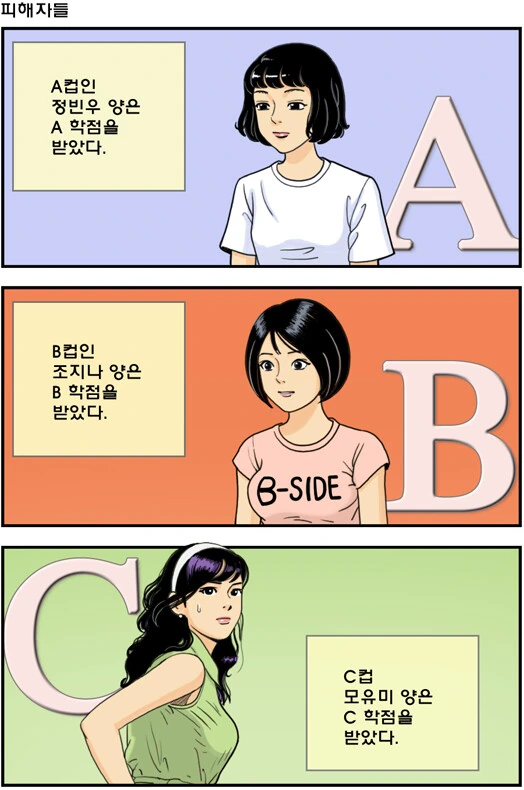 피해자들.manhwa