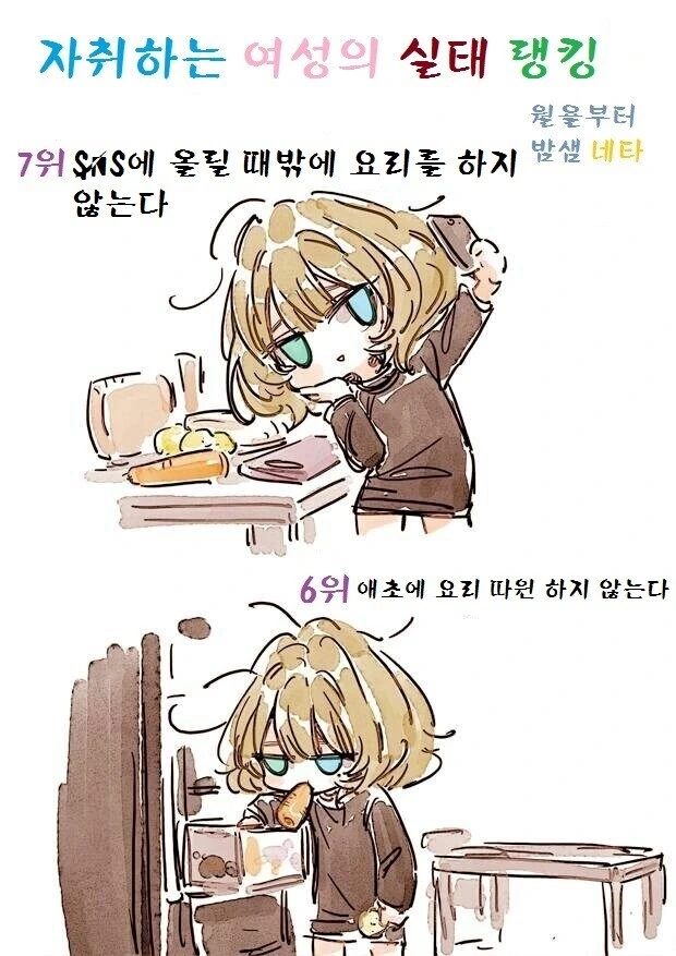 자취하는 여/남성의 실태 만화 - 이미지 2