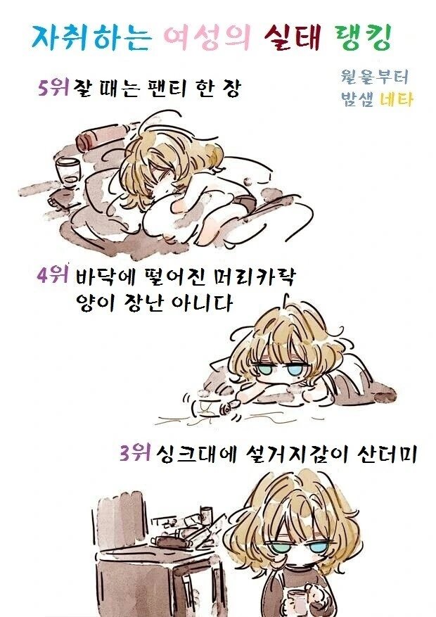 자취하는 여/남성의 실태 만화 - 이미지 3