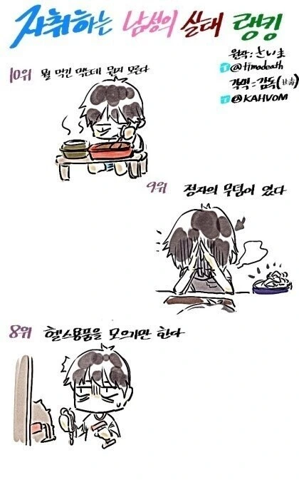 자취하는 여/남성의 실태 만화 - 이미지 5