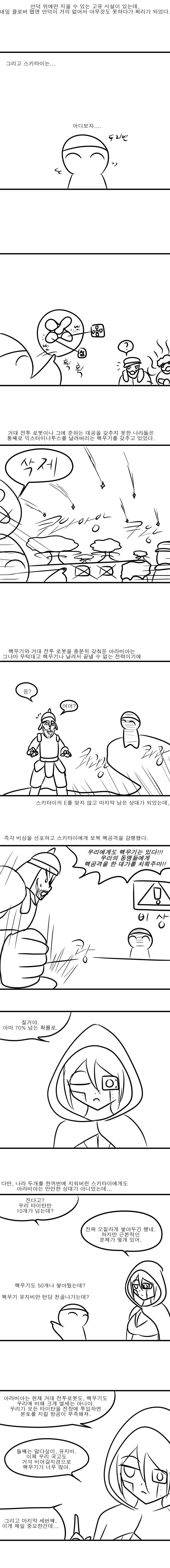 문명 6 하는 만화 - 타이탄 데스편 (스압) - 이미지 3