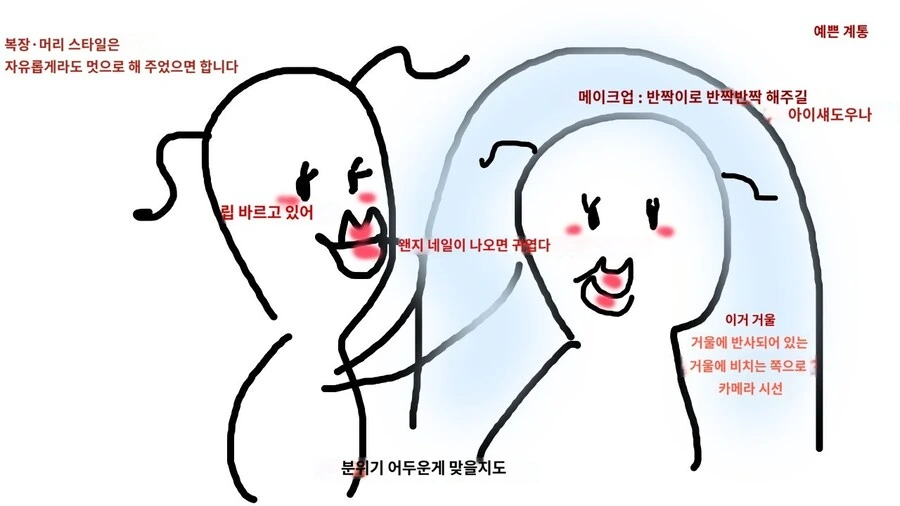 커미션을 올바르게 신청하는 방법.jpg