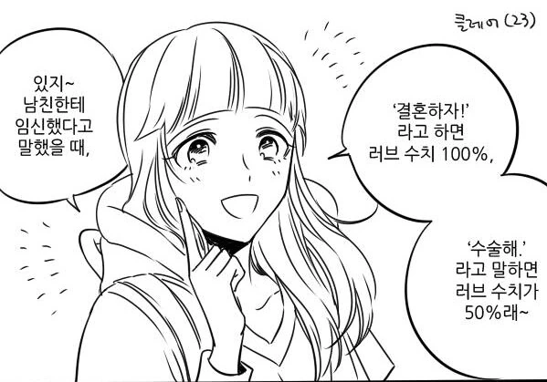 남자친구의 러브 수치를 확인하는 방법.manwha