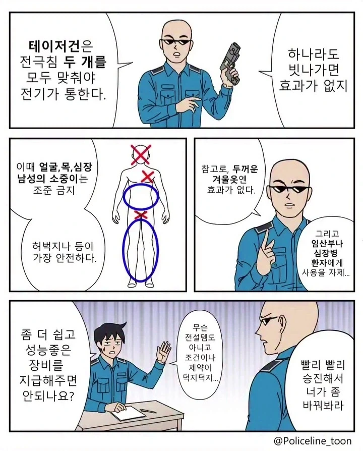 경찰이 설명하는 테이저건.manga