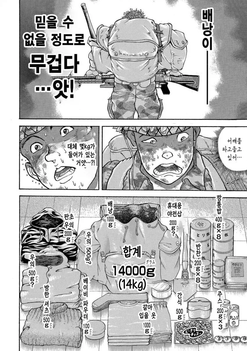 바키) 항개 작가 만화 에피소드 중 100% 실화인거 - 이미지 3