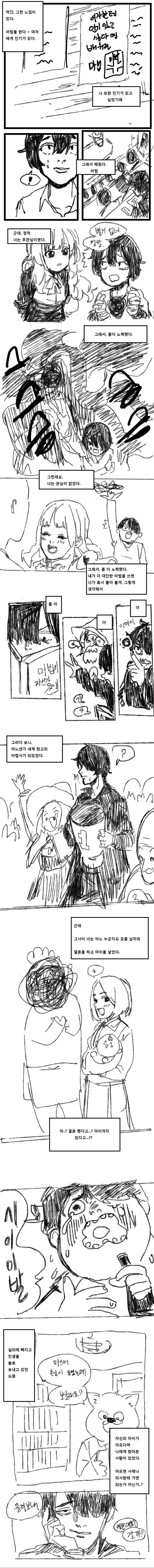 여자한테 인기있고 싶어 마법을 배우는 마법사.manhwa