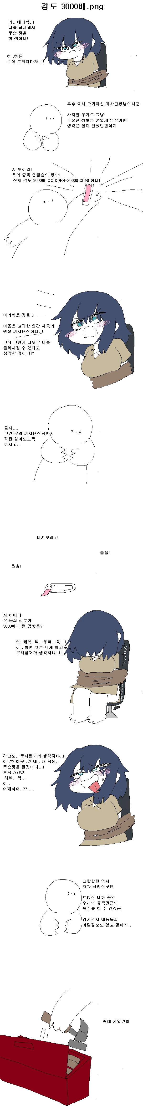 감도 3000배로 고문하는.manhwa