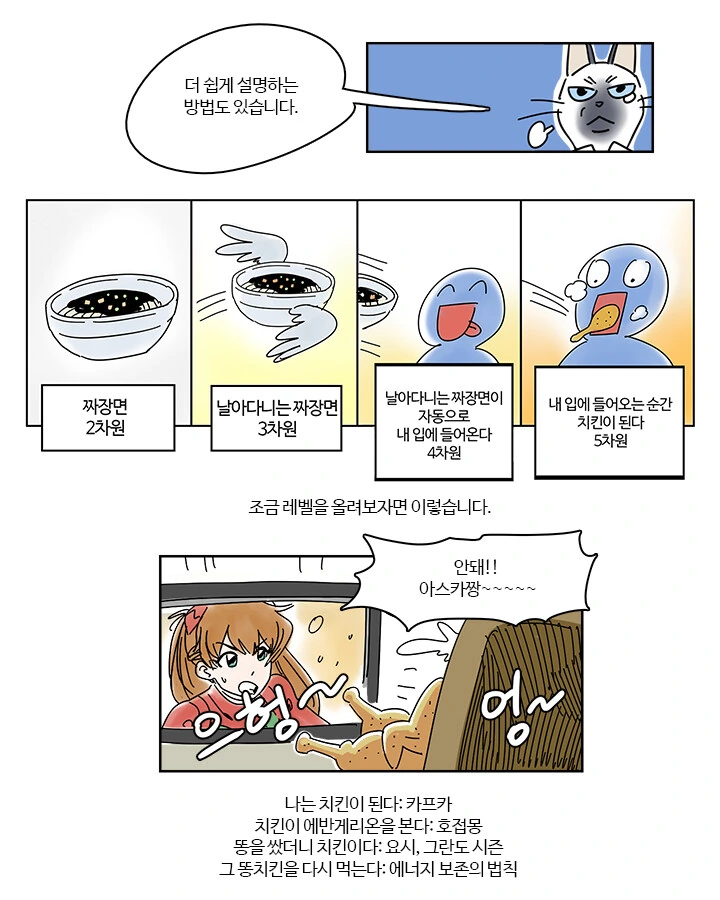 내용이 이상하다는 영화리뷰 만화