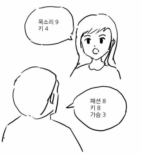 가성비 대박인 2분컷 소개팅.manhwa - 이미지 4