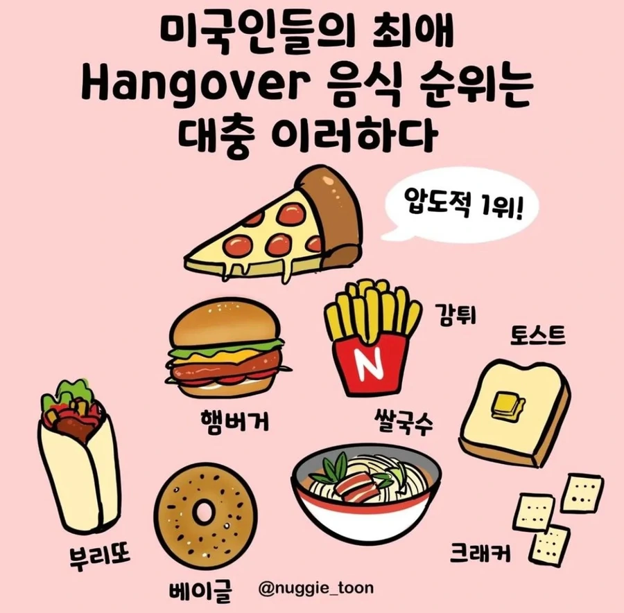 미국의 해장문화를 그린 만화.manga - 이미지 4