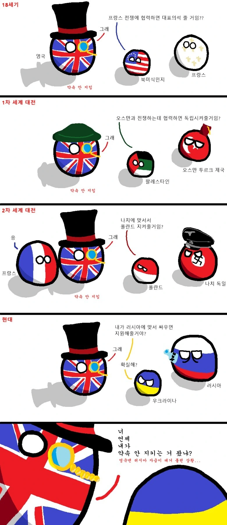 빗나간? 폴란드볼 만화.manwha