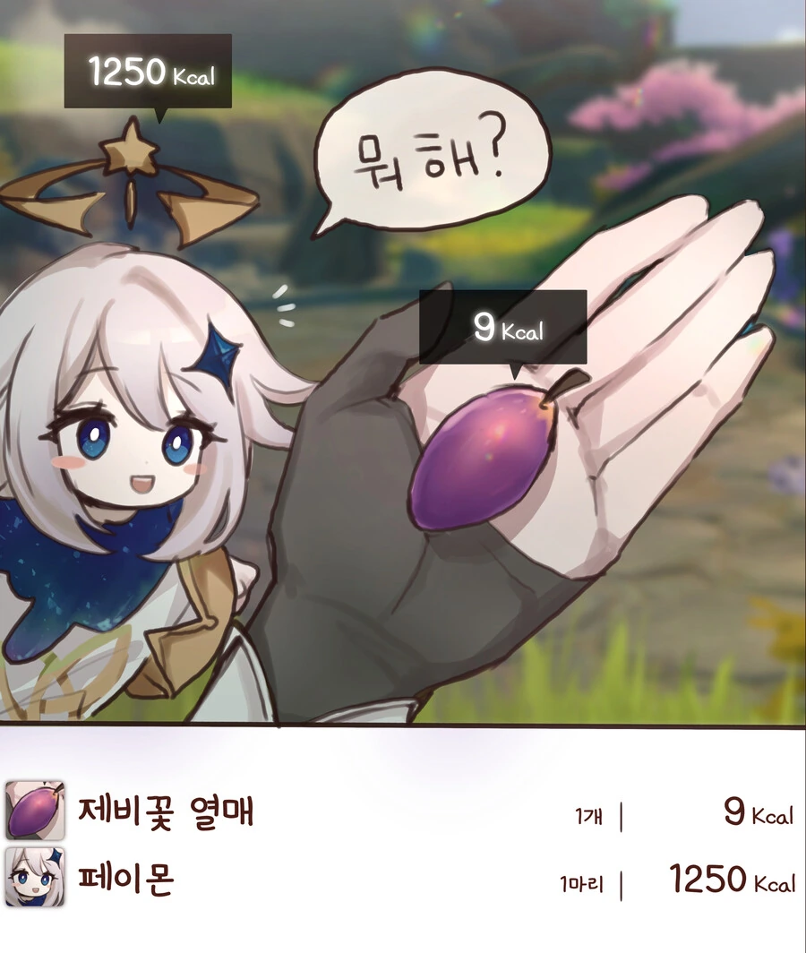 원신) 비상식량 1인분 1250kcal