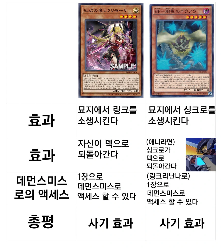 유희왕)BF로 알아보는 신규 카드의 성능.manga