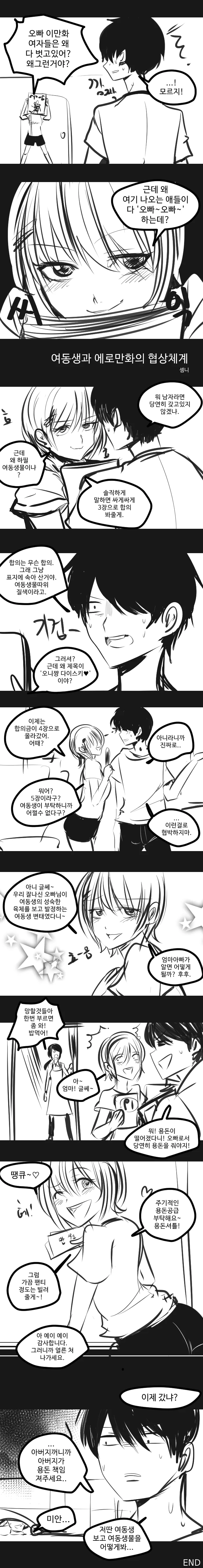 여동생에게 ㄱㅊㄸㅇㅈ 들킨.manhwa