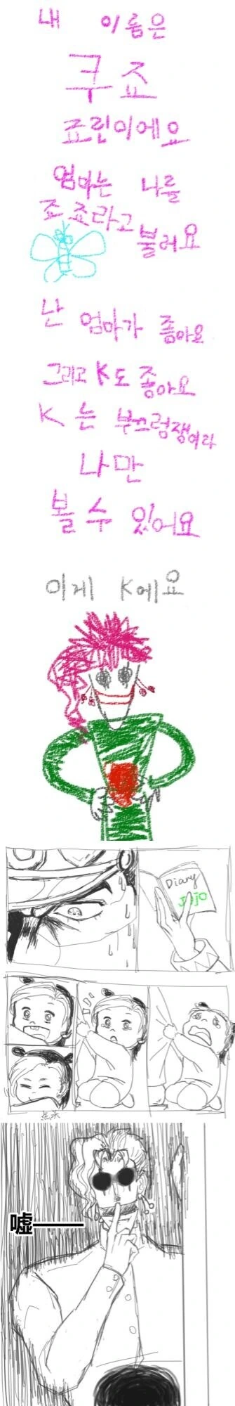(죠죠) 죠타로 가문의 수호령 수준. manga