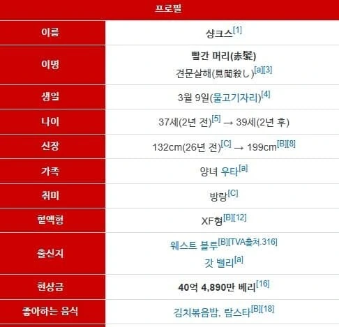 원피스) 일반 천룡인 샹크스 도황의 공통점 - 이미지 2