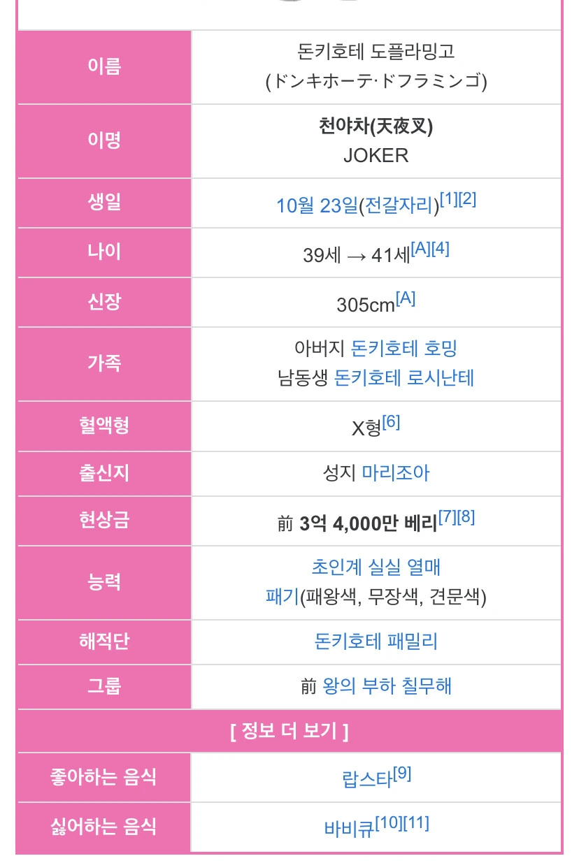 원피스) 일반 천룡인 샹크스 도황의 공통점 - 이미지 3