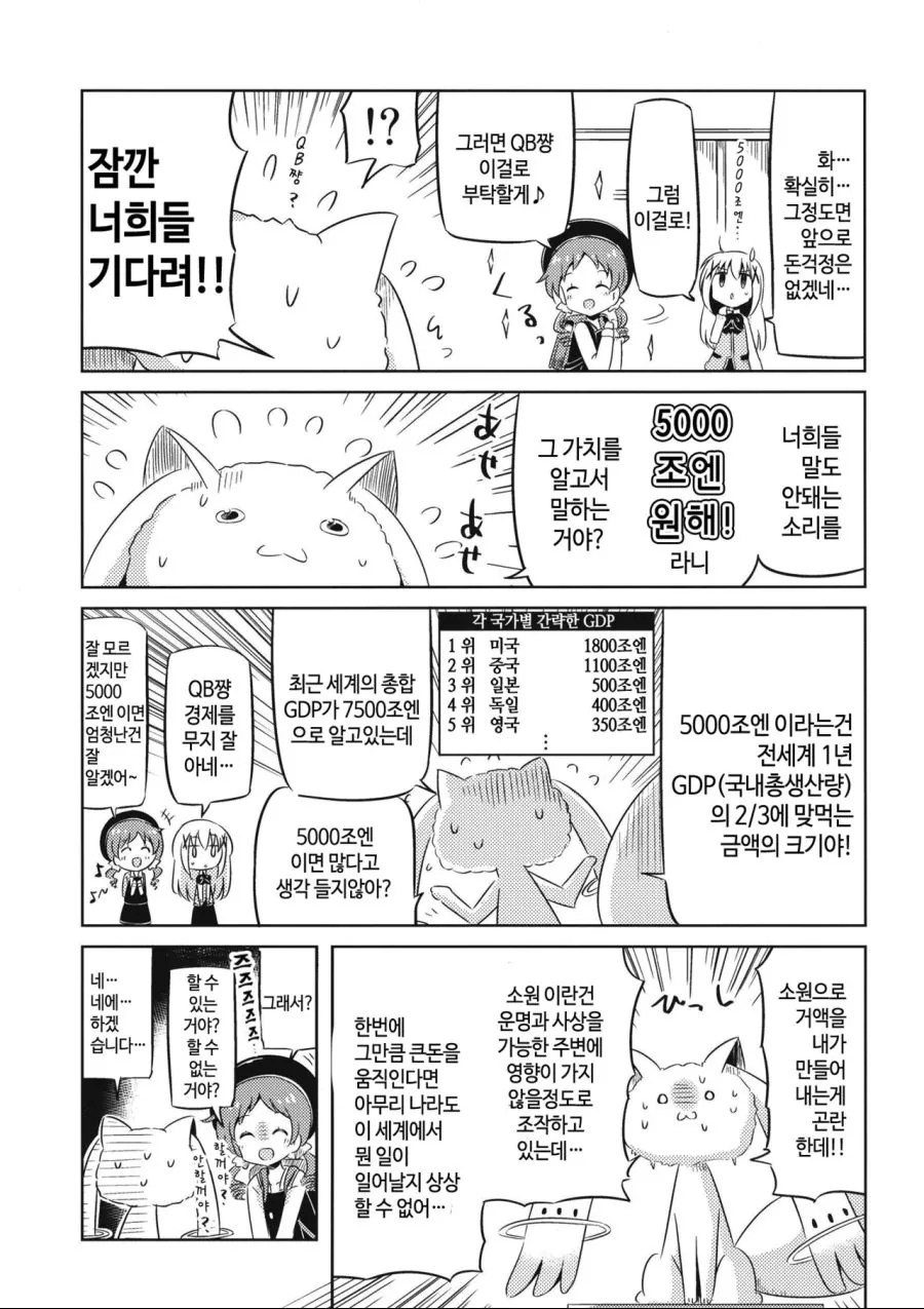 수상한 토끼를 주운 주문토끼 manhwa - 이미지 11