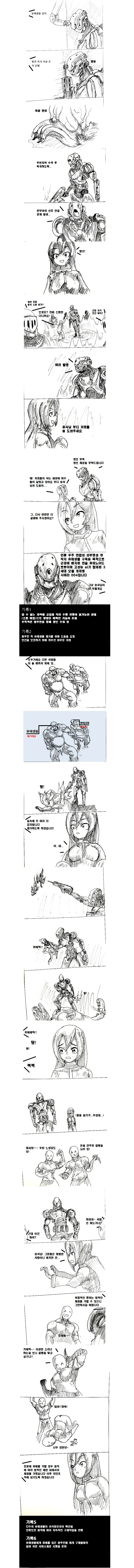 휴머노이드 로봇이 이세계 소환되는 만화.manwha