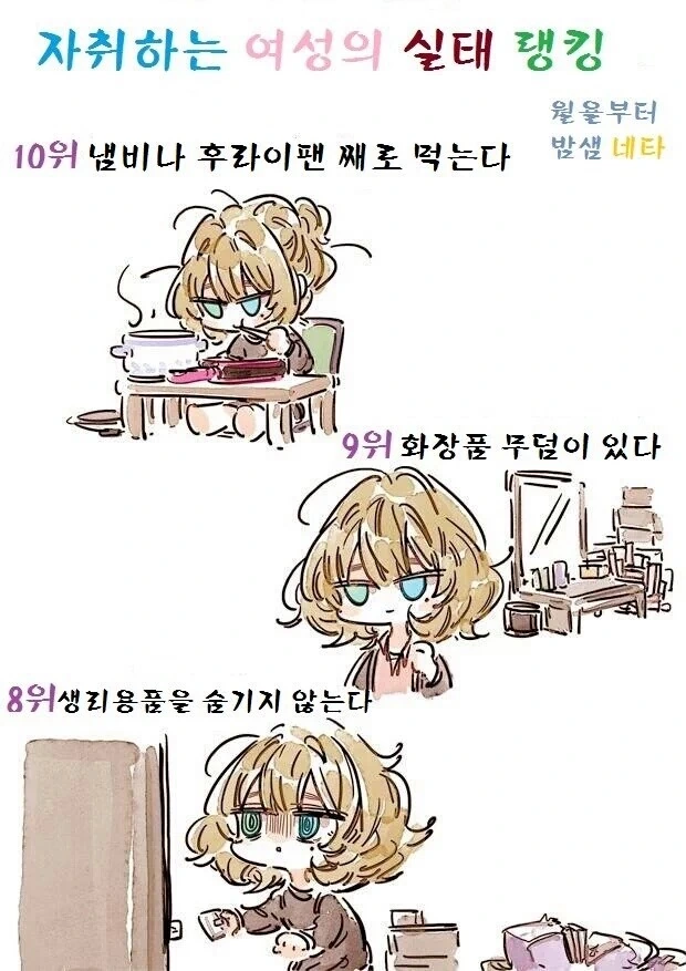 자취생활 특징.Manga - 이미지 5