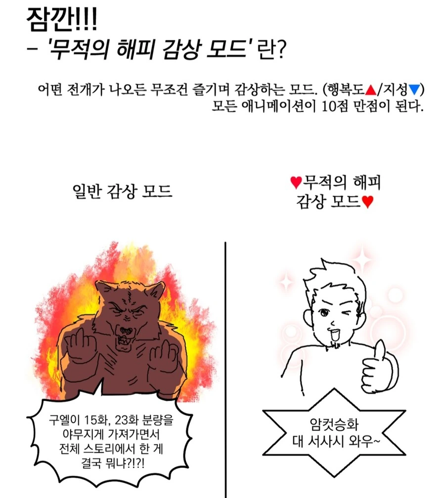 수성의 마녀를 올바르게 감상하는 방법.manhwa