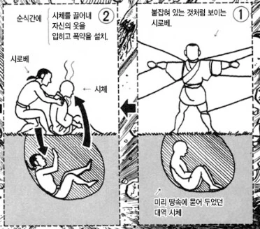 약혐) 닌자가 포박에서 벗어나는 방법 - 이미지 44