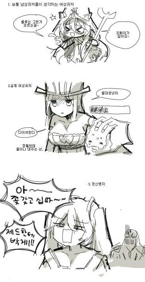 게임하는 여성유저 만화.
