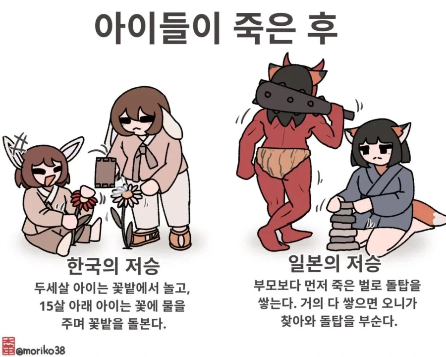 일본의 저승 보고 생각난 만화
