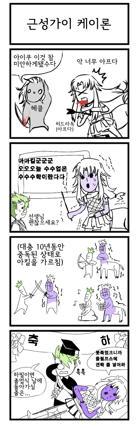 fate)근성가이 케이론.manga