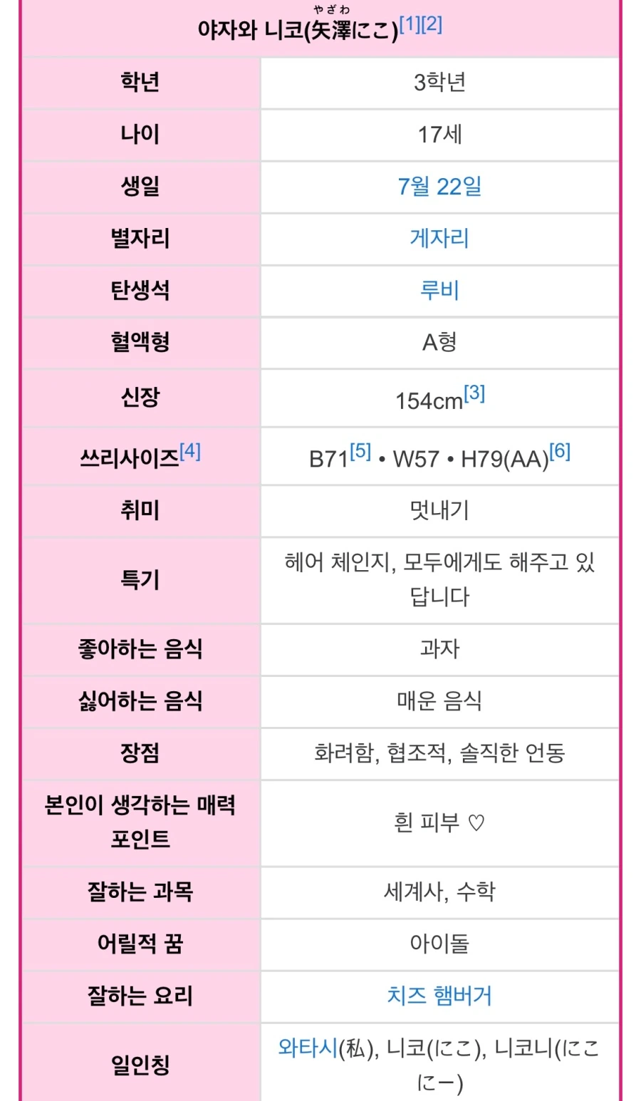 럽라)스쿠스타 니지동 다음키즈나에피소드 - 이미지 5